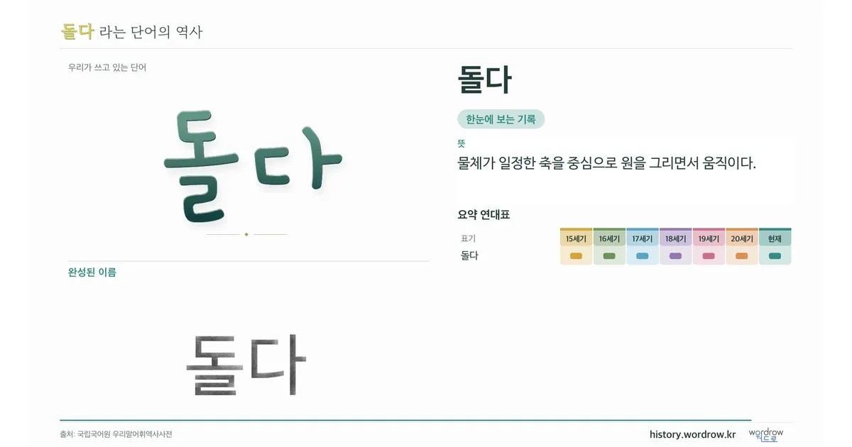 돌다 대표 이미지