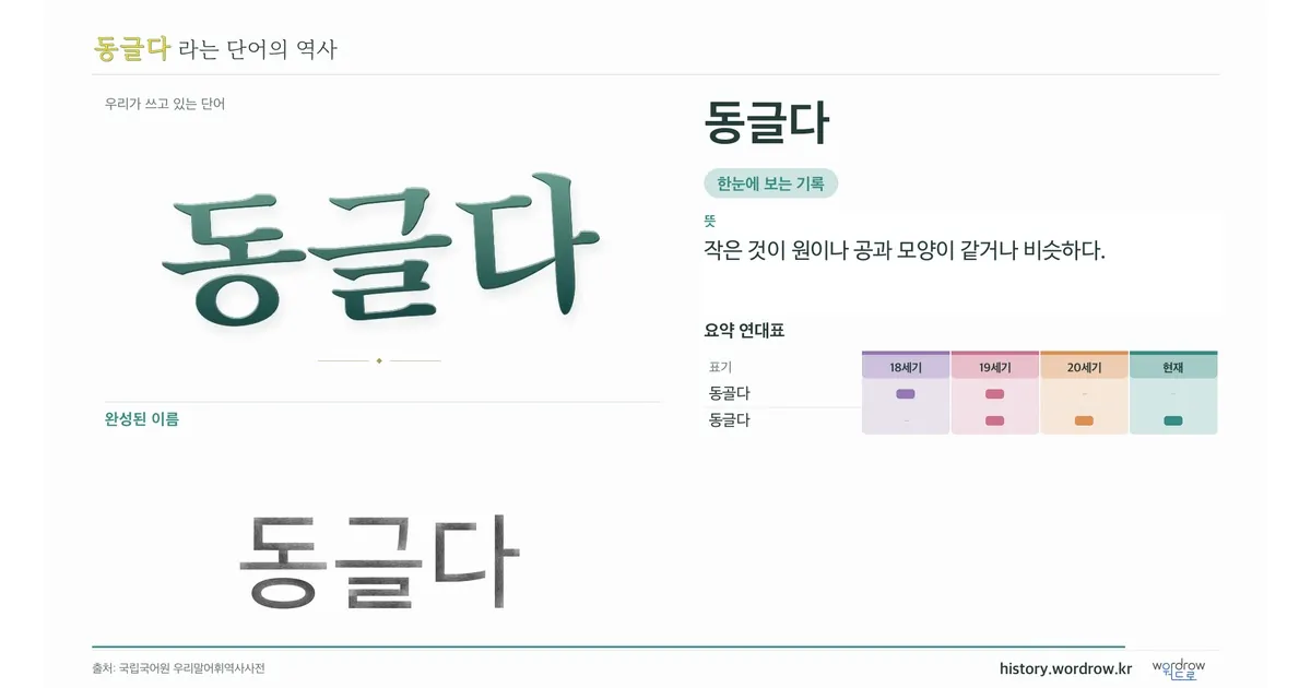 동글다 대표 이미지