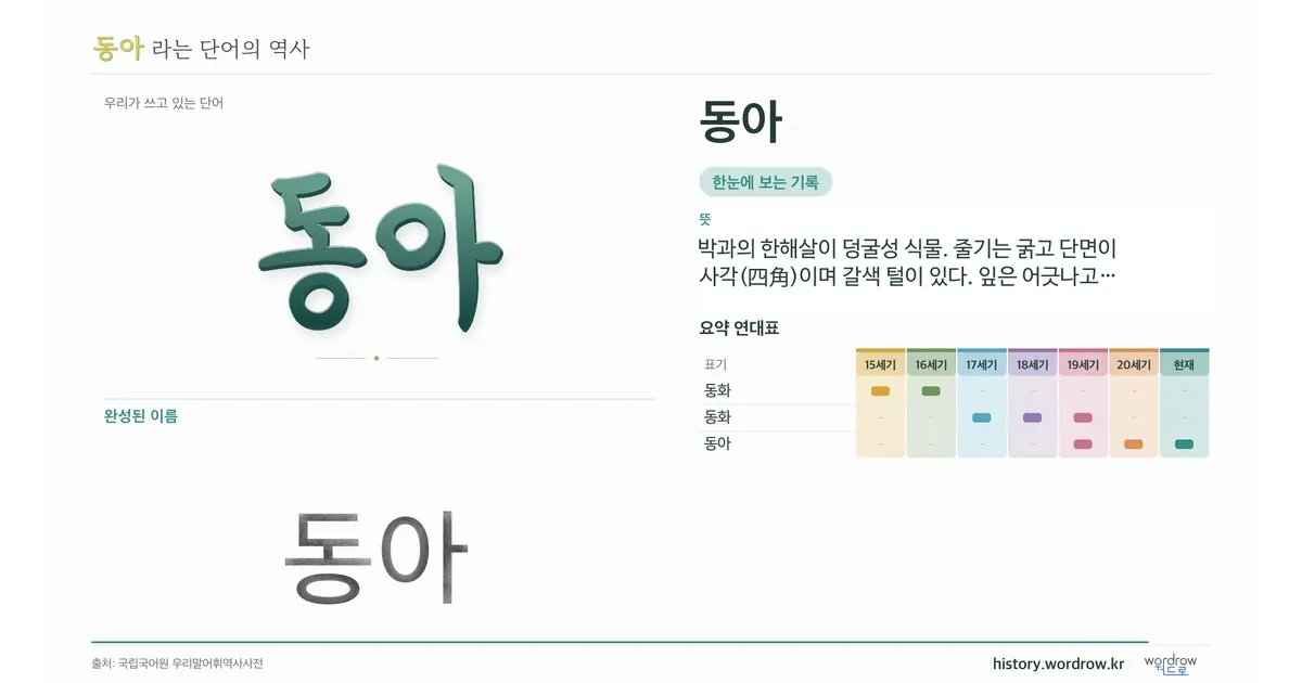 동아 대표 이미지