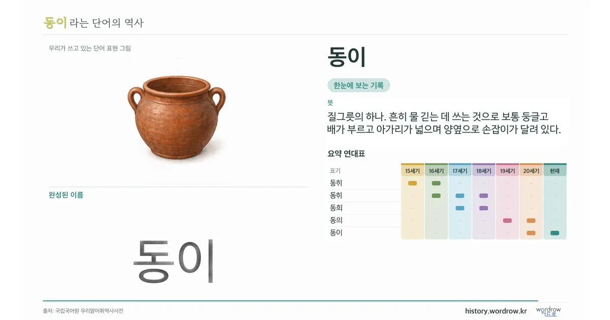 동이 대표 이미지