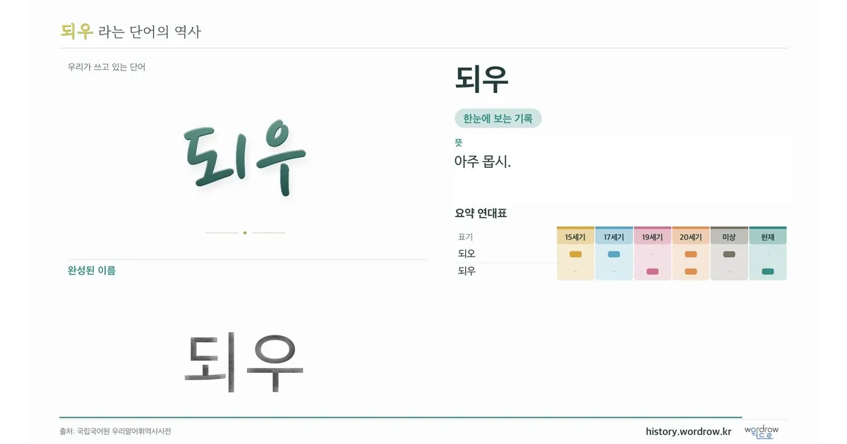 되우 대표 이미지