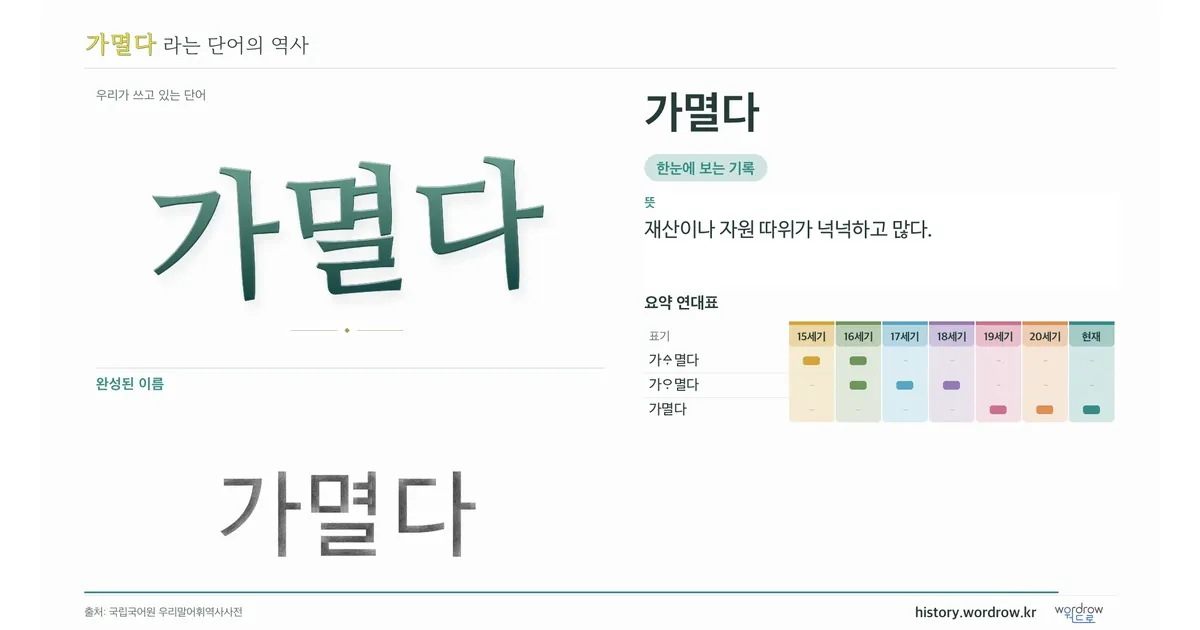 가멸다 대표 이미지