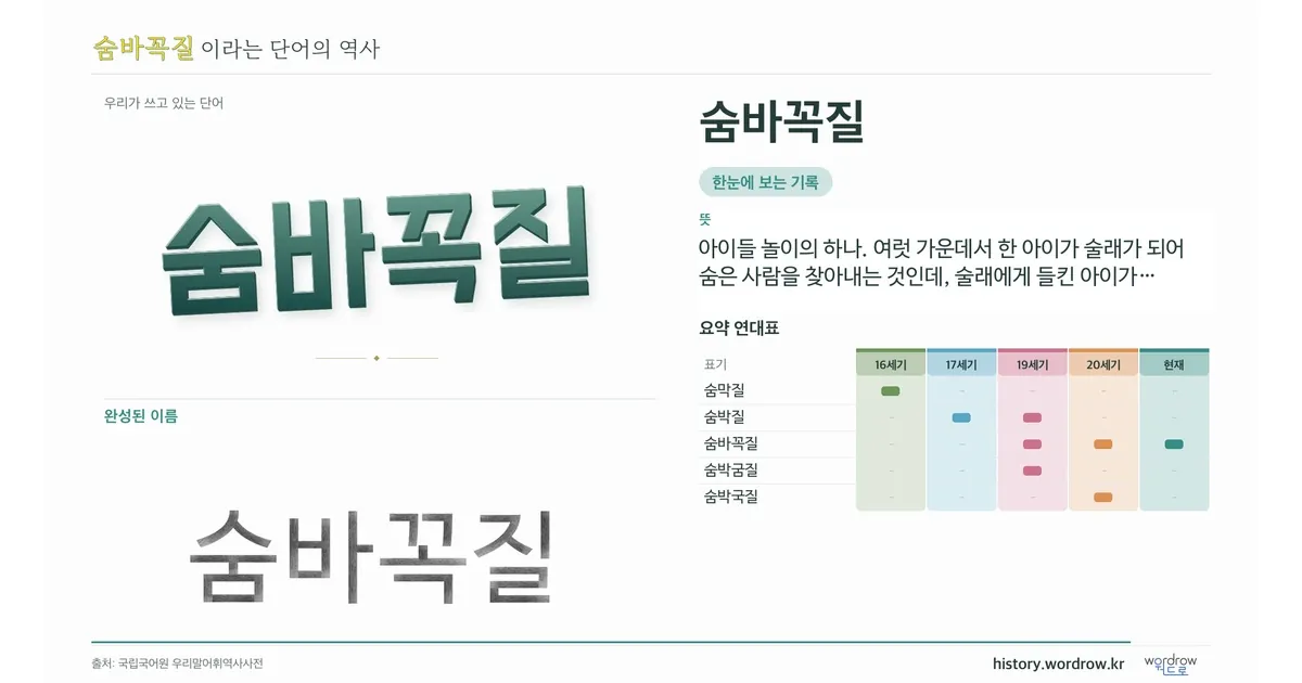 숨바꼭질 대표 이미지