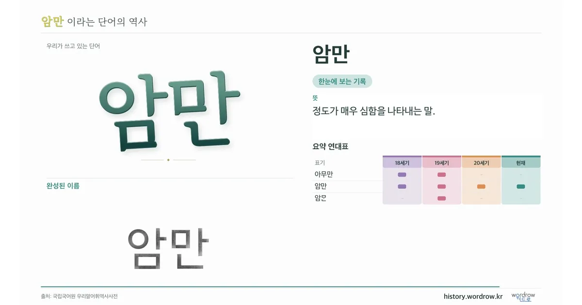 암만 대표 이미지