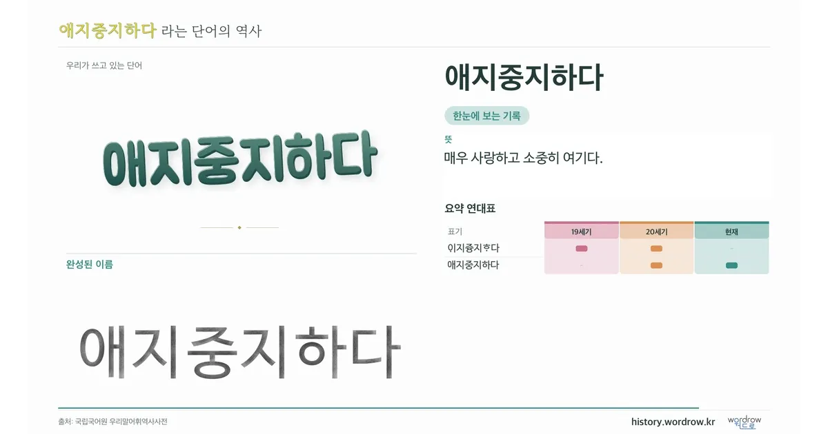 애지중지하다 대표 이미지