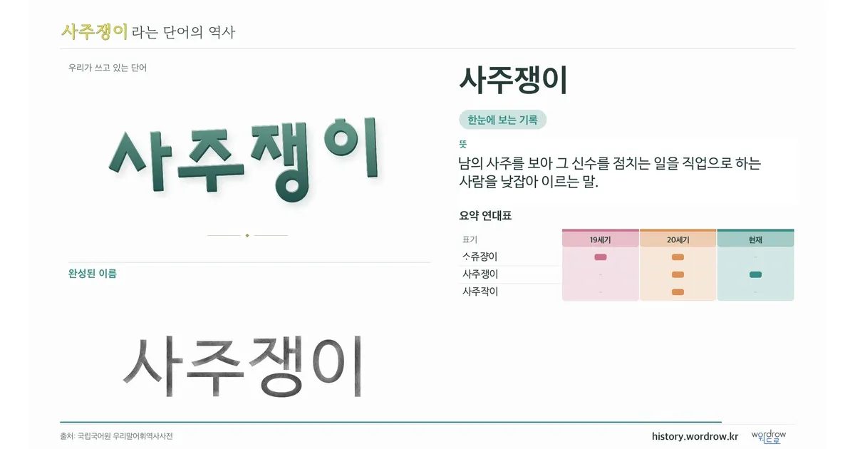 사주쟁이 대표 이미지