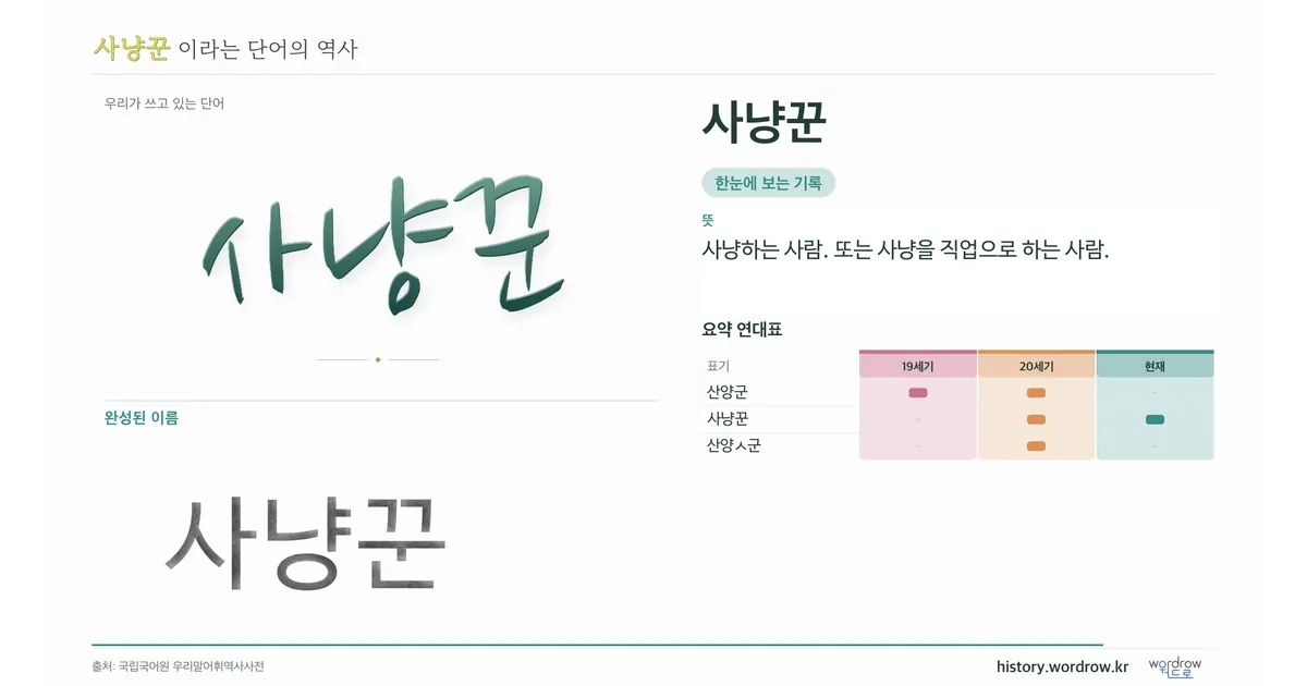 사냥꾼 대표 이미지