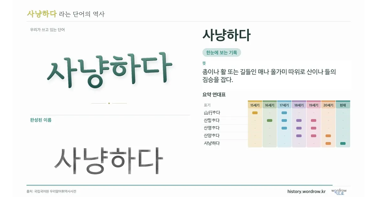 사냥하다 대표 이미지