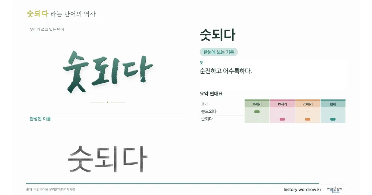 숫되다 대표 이미지