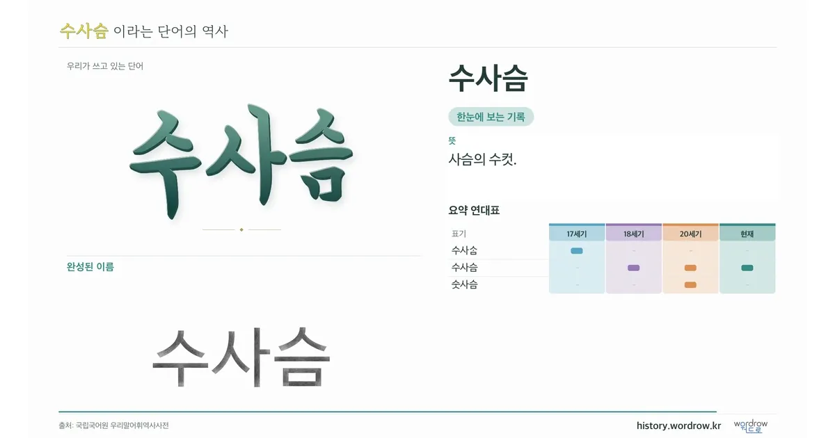 수사슴 대표 이미지