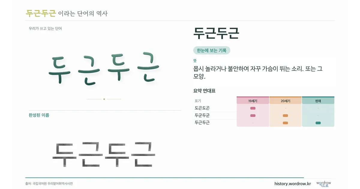 두근두근 대표 이미지