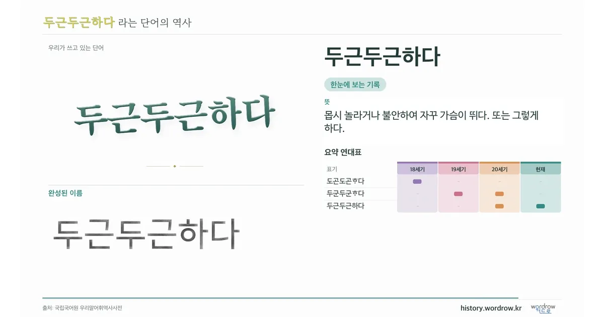 두근두근하다 대표 이미지