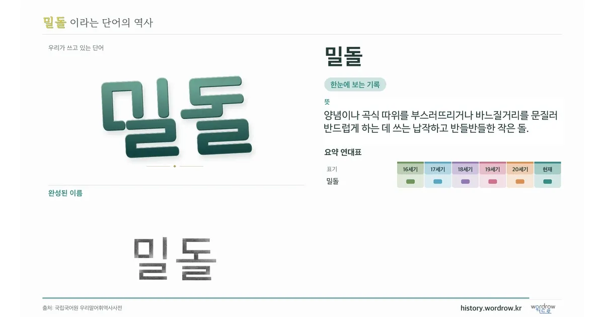 밀돌 대표 이미지