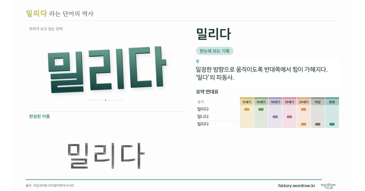 밀리다 대표 이미지
