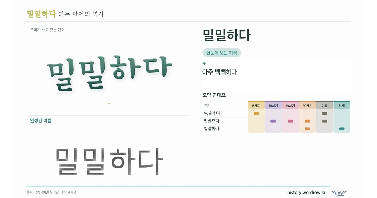 밀밀하다 대표 이미지
