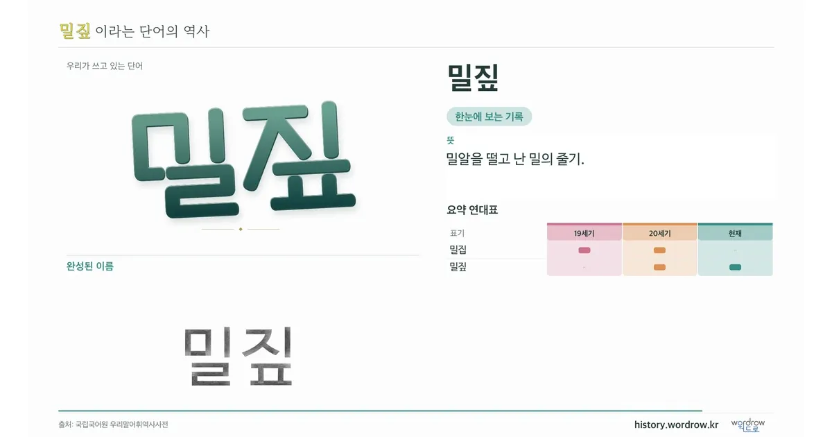 밀짚 대표 이미지