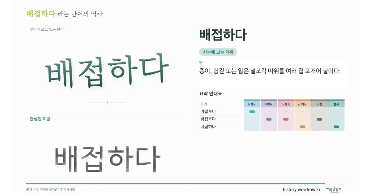 배접하다 대표 이미지