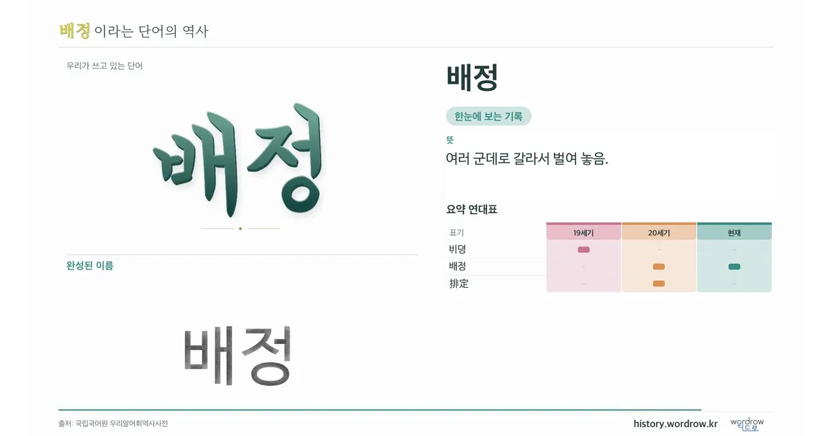 배정 대표 이미지
