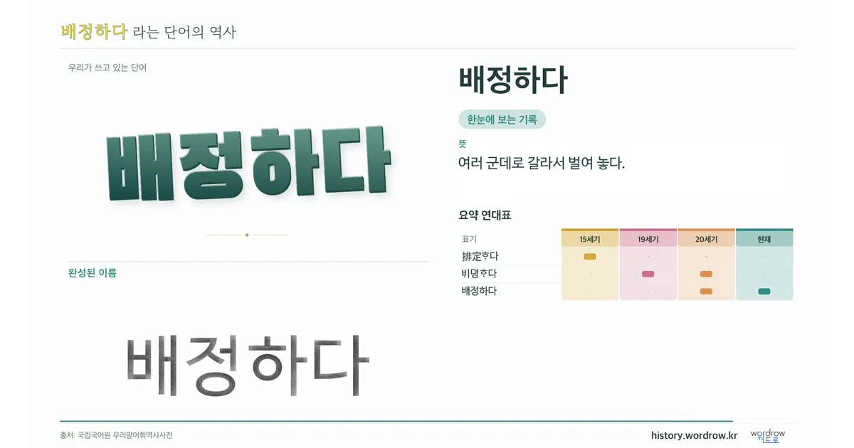 배정하다 대표 이미지