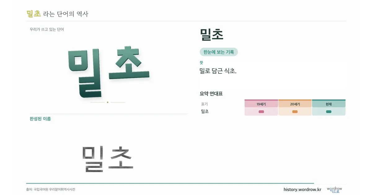 밀초 대표 이미지