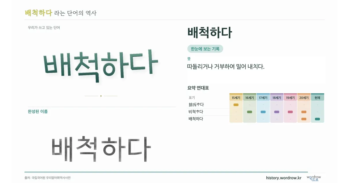 배척하다 대표 이미지