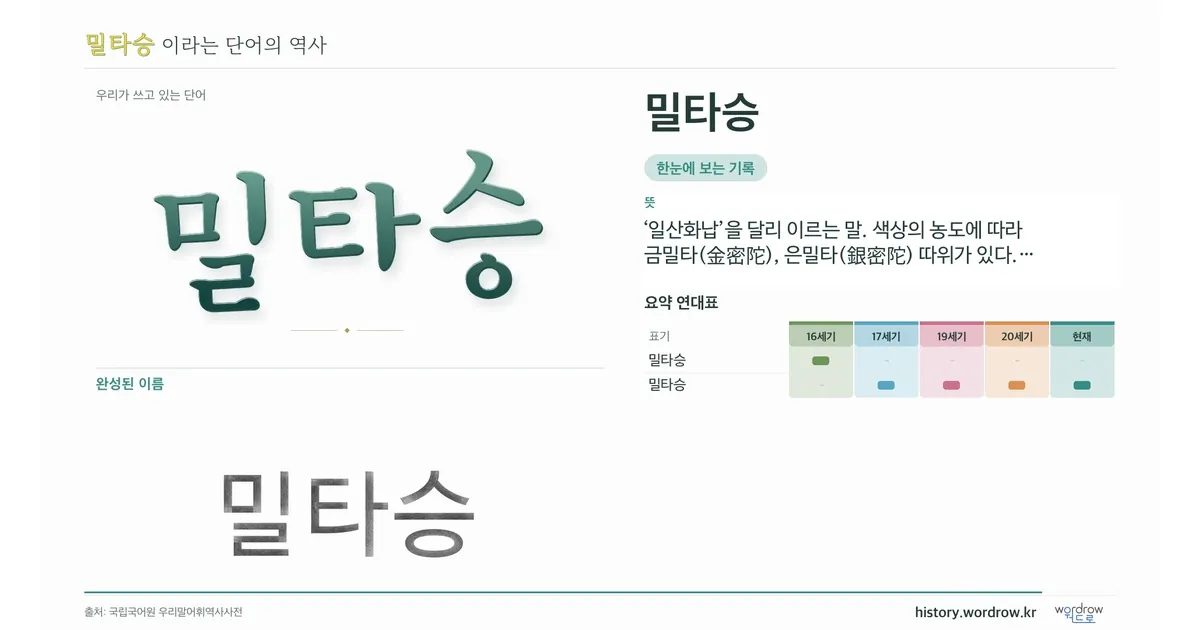 밀타승 대표 이미지