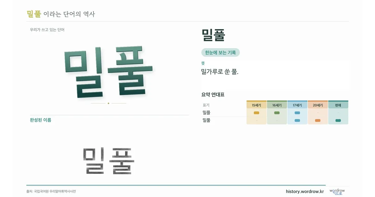 밀풀 대표 이미지