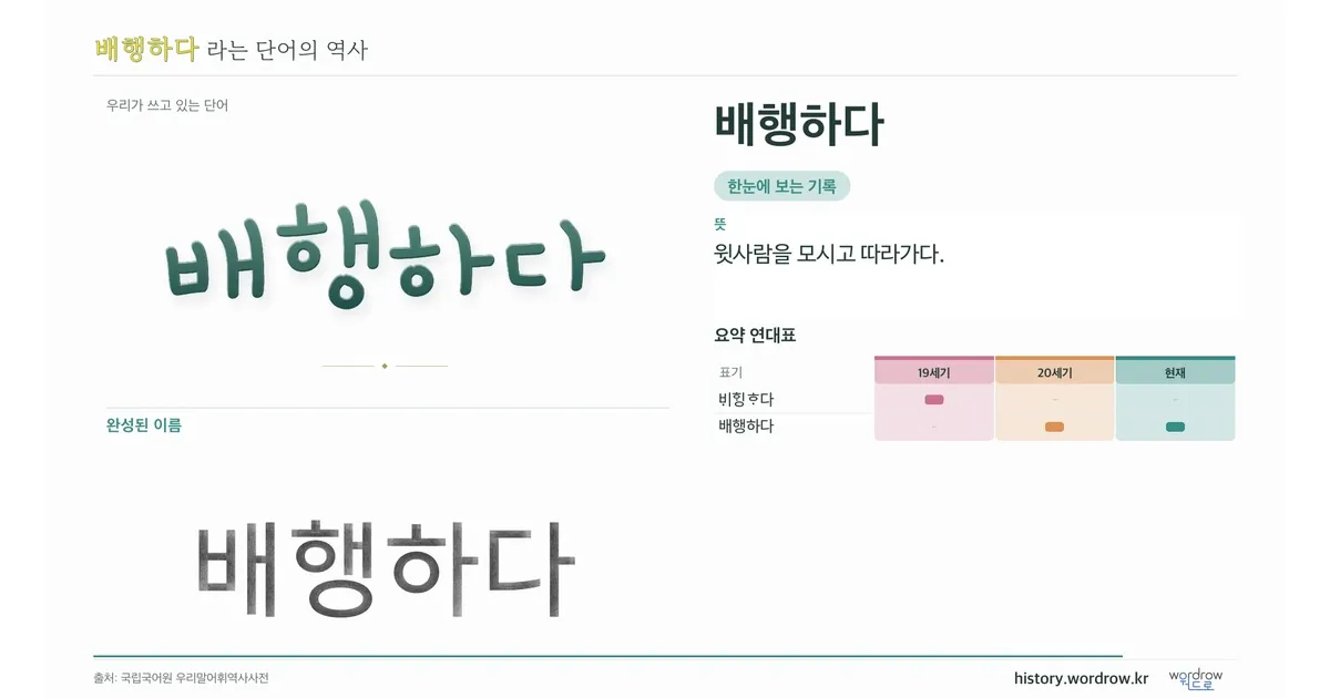 배행하다 대표 이미지