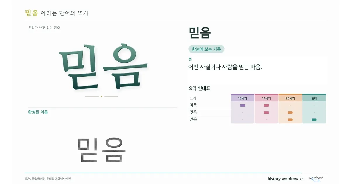 믿음 대표 이미지