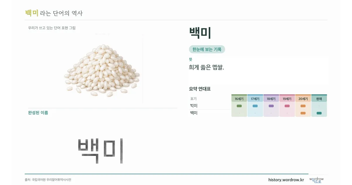 백미 대표 이미지