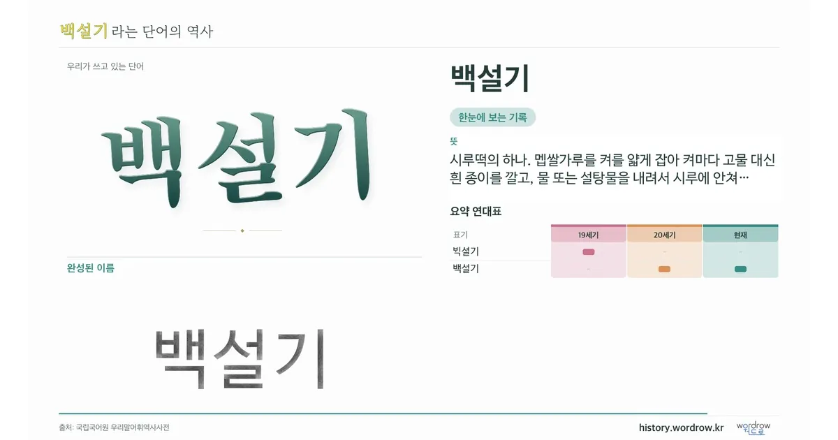 백설기 대표 이미지