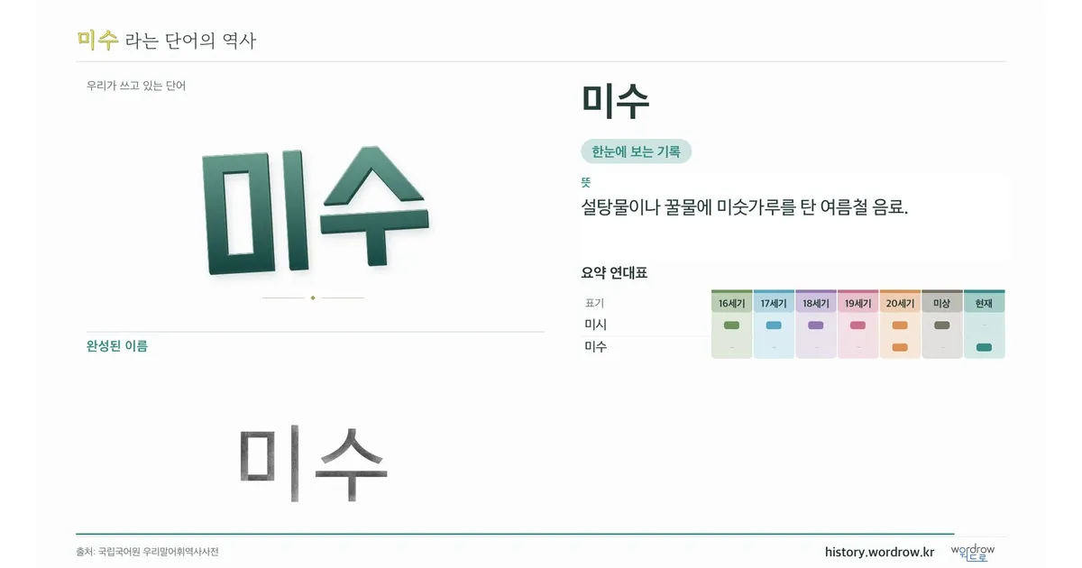 미수 대표 이미지