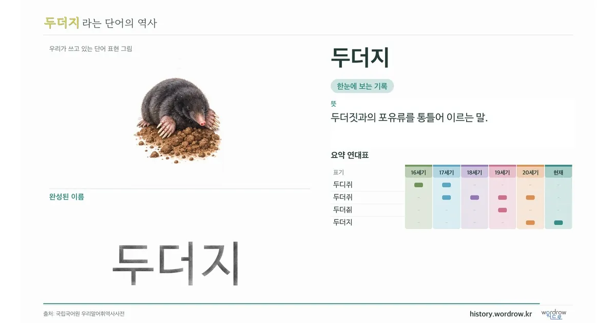 두더지 대표 이미지