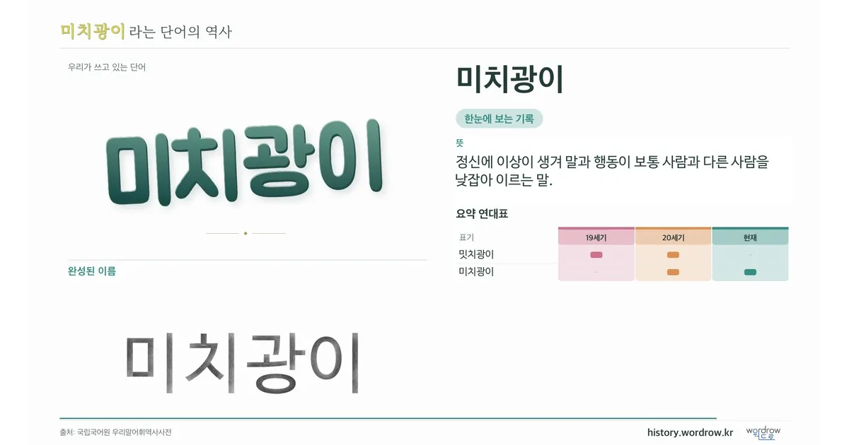 미치광이 대표 이미지