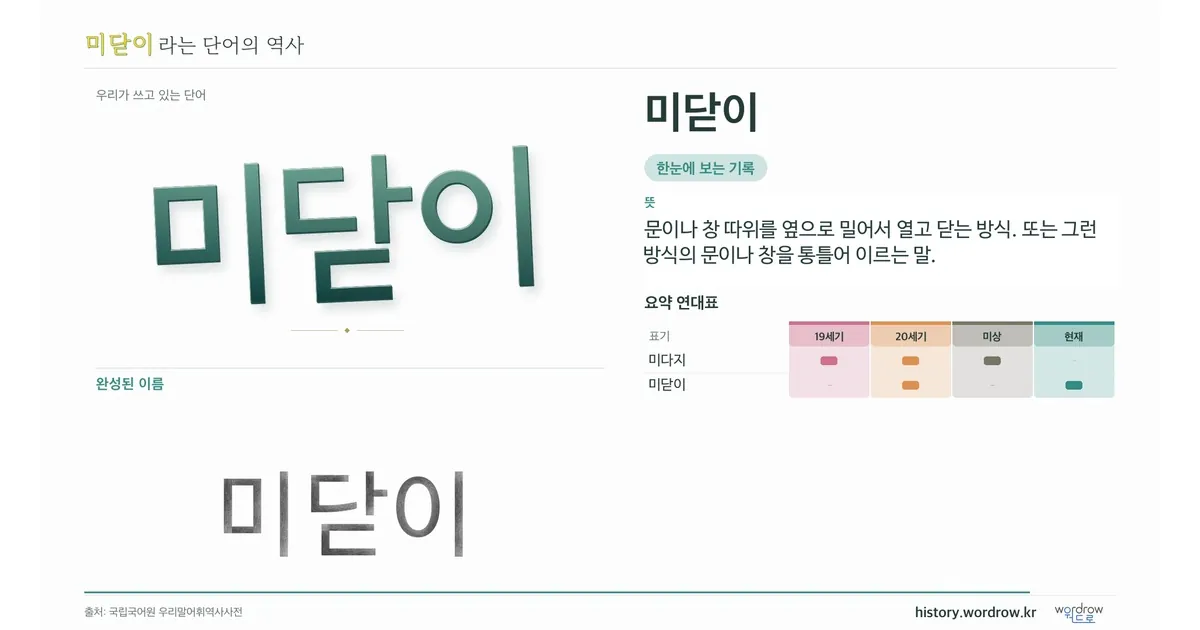 미닫이 대표 이미지