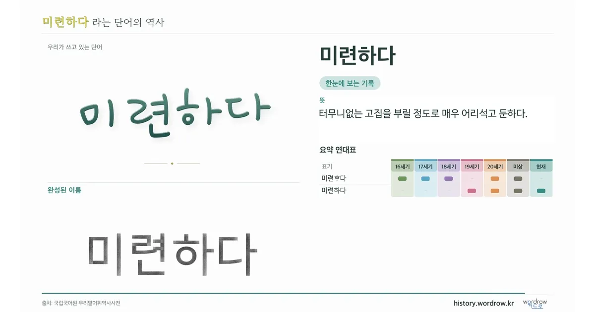 미련하다 대표 이미지