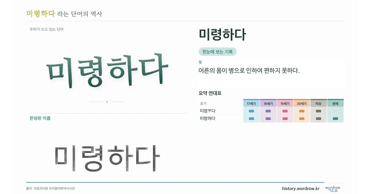 미령하다 대표 이미지