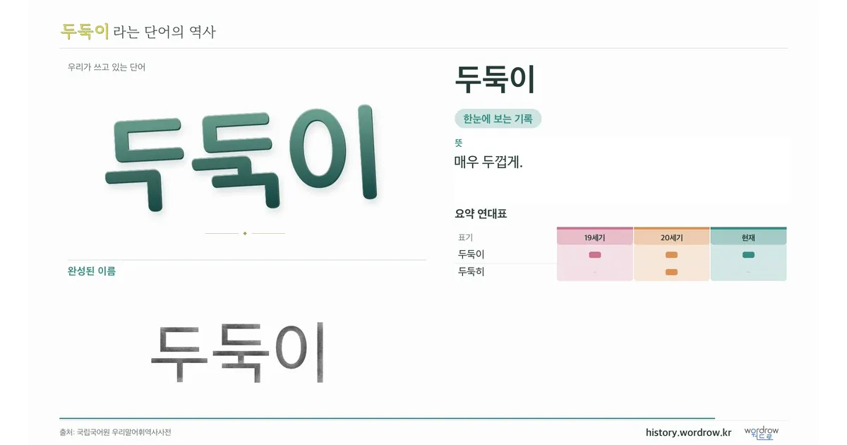 두둑이 대표 이미지