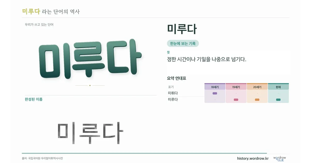 미루다 대표 이미지