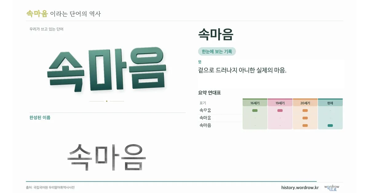 속마음 대표 이미지