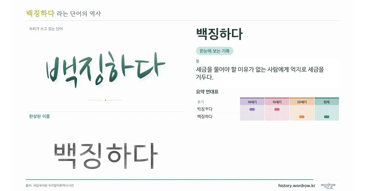 백징하다 대표 이미지