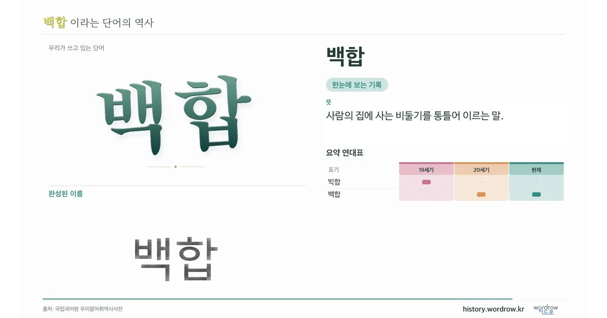 백합 대표 이미지