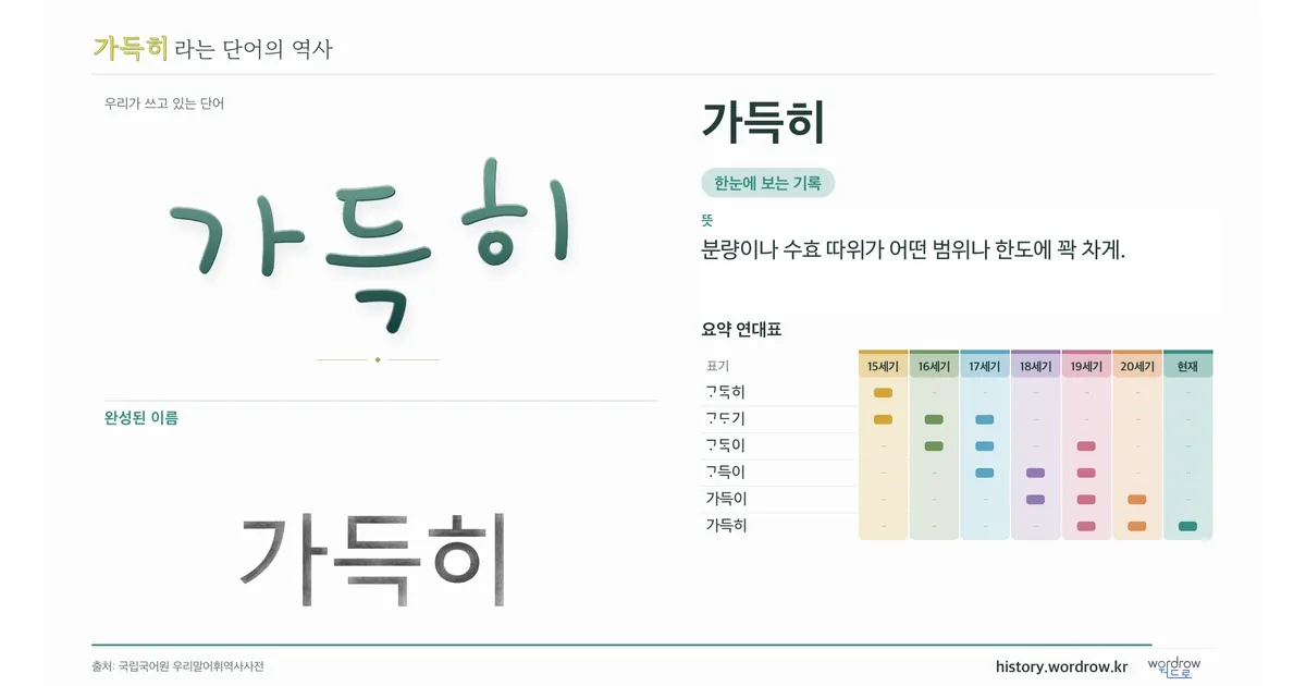 가득히 대표 이미지