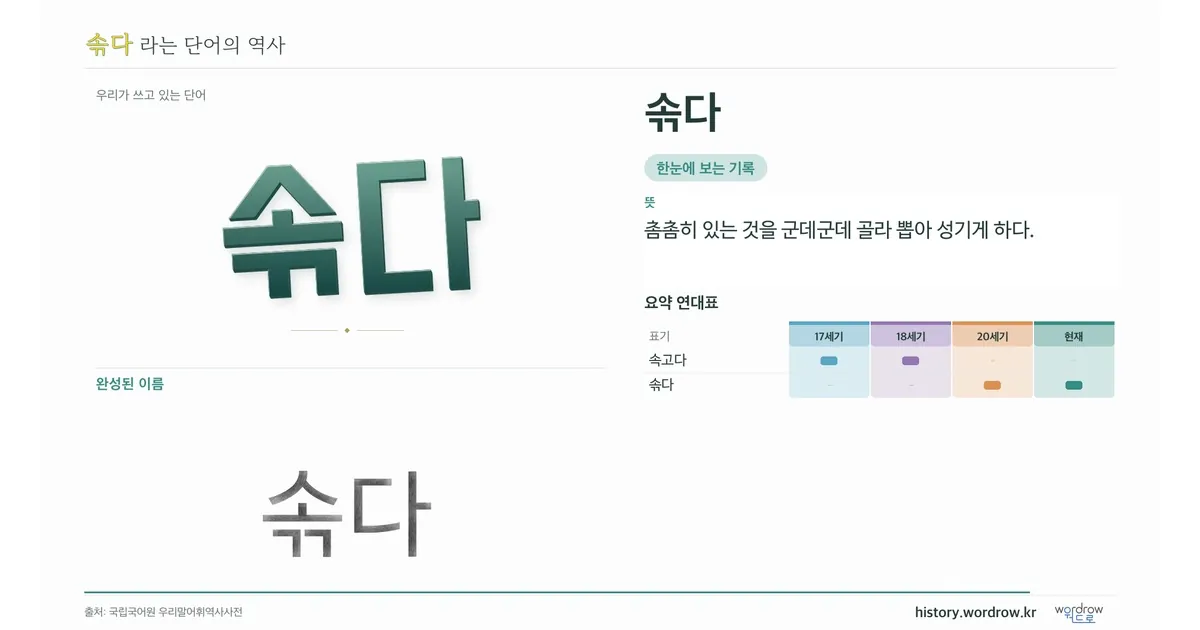 솎다 대표 이미지