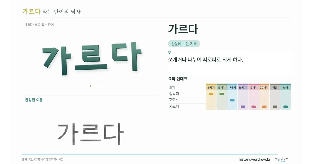 가르다 대표 이미지
