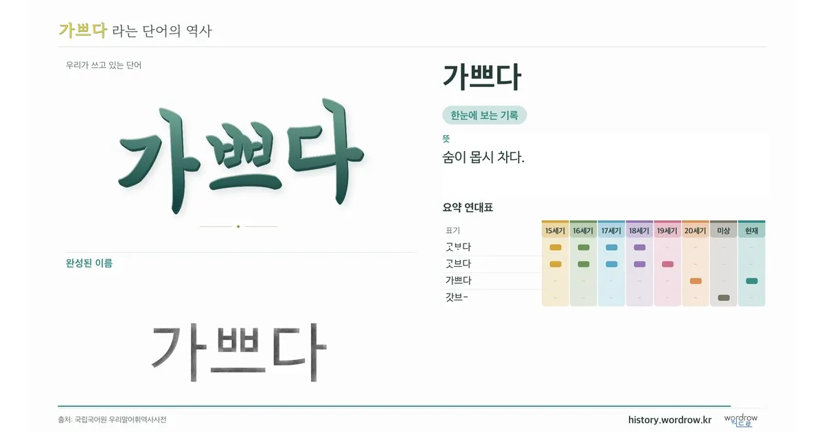 가쁘다 대표 이미지