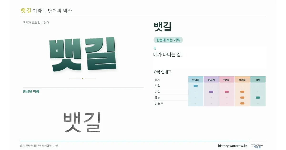 뱃길 대표 이미지