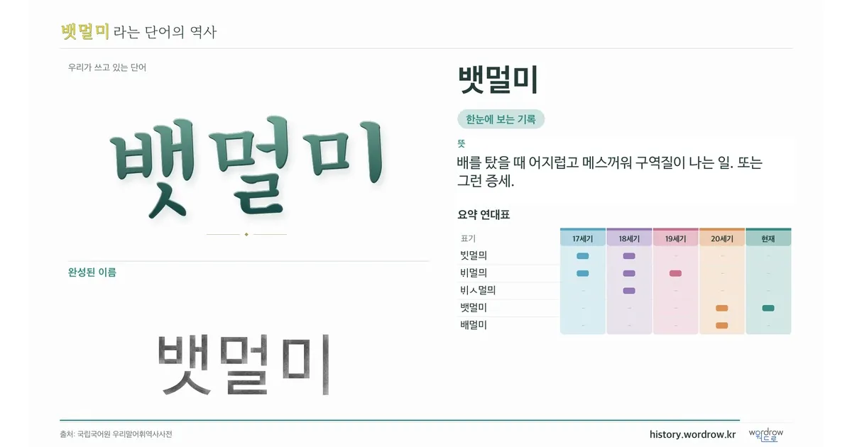 뱃멀미 대표 이미지