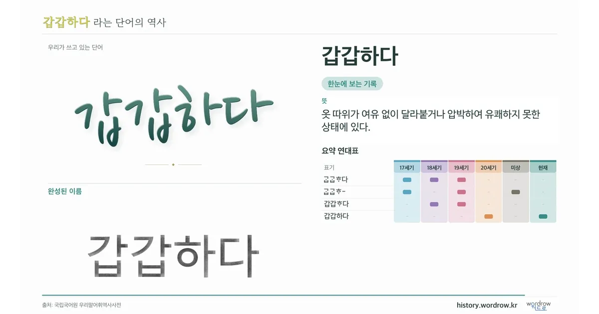 갑갑하다 대표 이미지