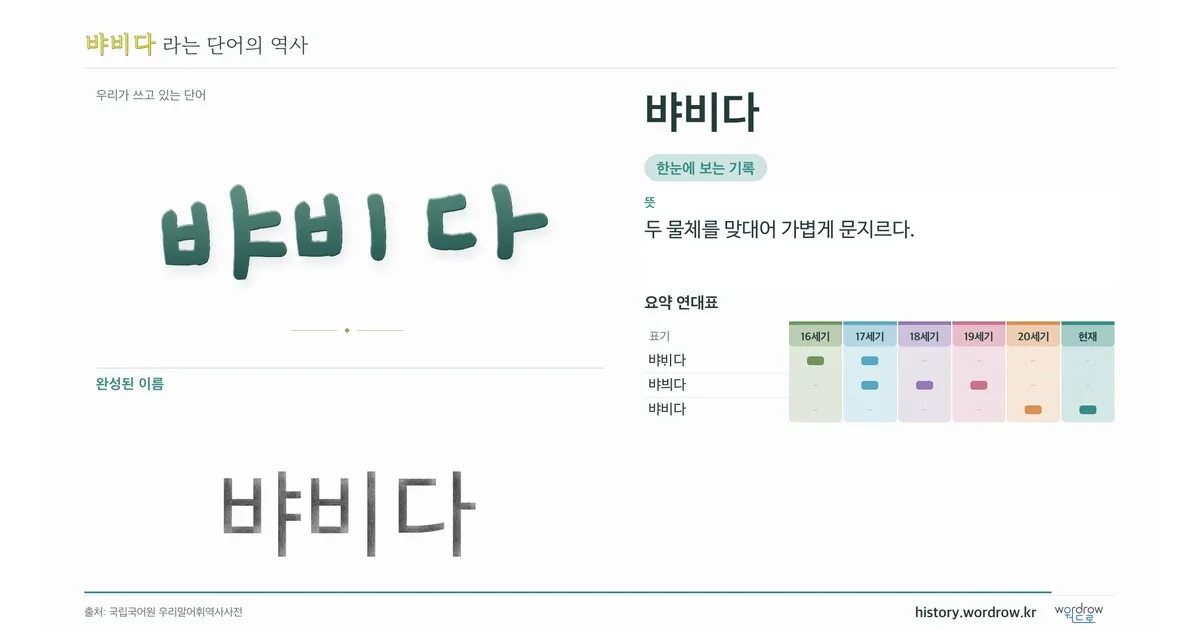 뱌비다 대표 이미지